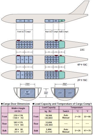 aircraft/A300-600R_1.jpg