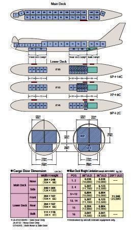aircraft/B747F_1.jpg
