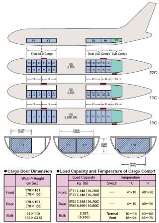 aircraft/B767-200_1.jpg