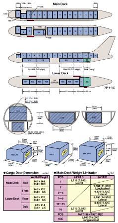 aircraft/B767-300F_1.jpg