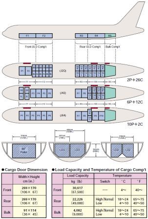 aircraft/B777-200ER_1.jpg